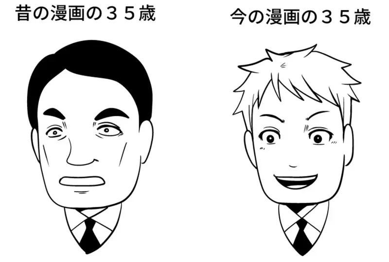 《動漫作品的大叔長相變遷》以前跟現在的「35歲」印象差很大 跟健康和生活習慣有關嗎? 《動漫作品的大叔長相變遷》以前跟現在的「35歲」印象差很大 跟健康和生活習慣有關嗎?
