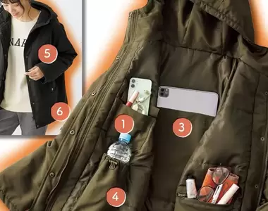 《日本多口袋外套「我的夥伴服」》背後放平版電腦的用處是什麼?緊急時刻可以擋子彈保命?