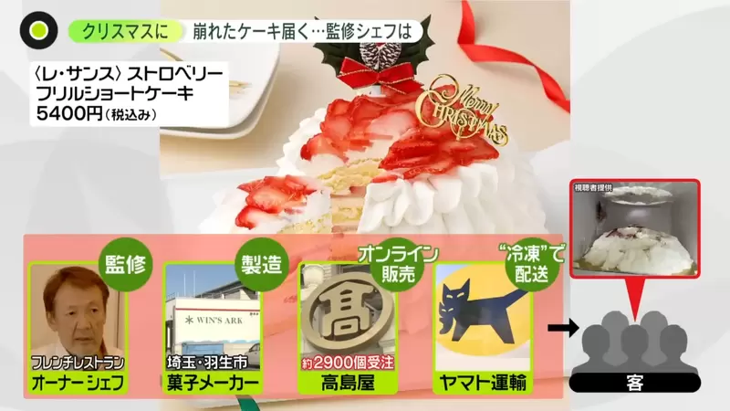 《日本聖誕蛋糕崩壞事件》網友與媒體都想知道為什麼變成稀巴爛 高島屋宣布扛下所有責任 《日本聖誕蛋糕崩壞事件》網友與媒體都想知道為什麼變成稀巴爛 高島屋宣布扛下所有責任