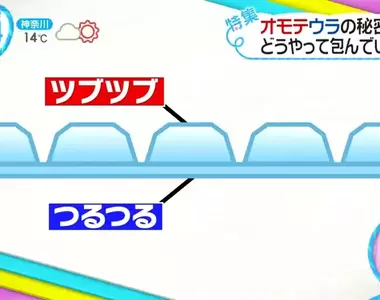 《緩衝氣泡紙的正確用法》凸面應該朝外還是朝內?製造商建議的用法是……