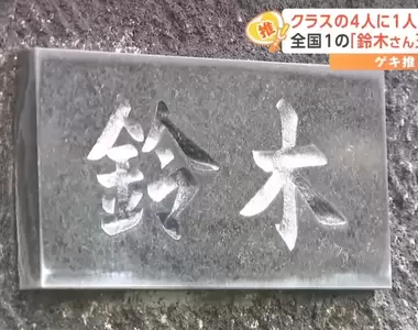 《日本鈴木王國濱松市》為什麼這裡姓鈴木的人特別多?光叫鈴木都不知道在叫誰