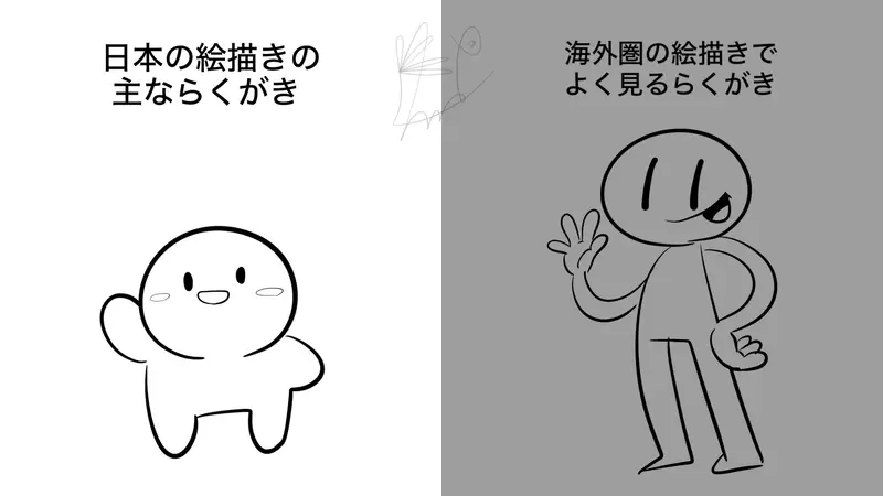 《畫畫背景顏色問題》日本網友好奇外國人怎麼都用灰背景 跟人種和生長環境有關係? 《畫畫背景顏色問題》日本網友好奇外國人怎麼都用灰背景 跟人種和生長環境有關係?