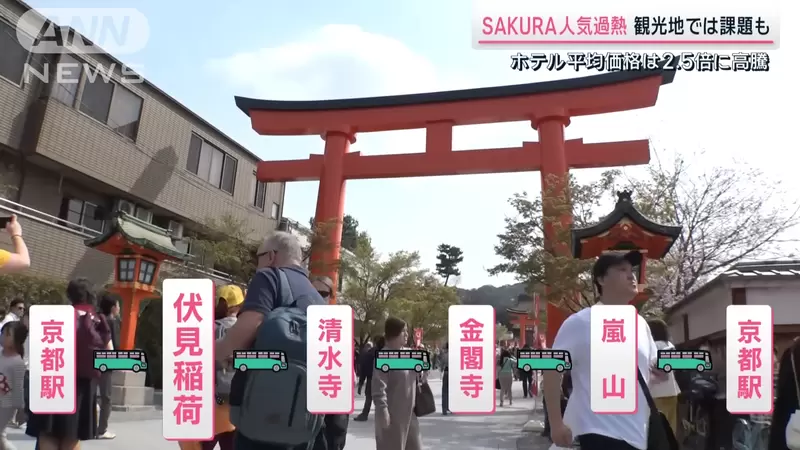 《享受京都的最佳方法》就是根本不要去京都?日本網友熱議觀光公害毀了京都夢 《享受京都的最佳方法》就是根本不要去京都?日本網友熱議觀光公害毀了京都夢