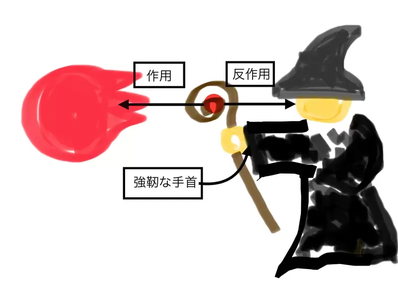 《如果魔法有反作用力》作家論奇幻世界的物理定律 魔法師都是怎麼解決這個問題呢? 《如果魔法有反作用力》作家論奇幻世界的物理定律 魔法師都是怎麼解決這個問題呢?