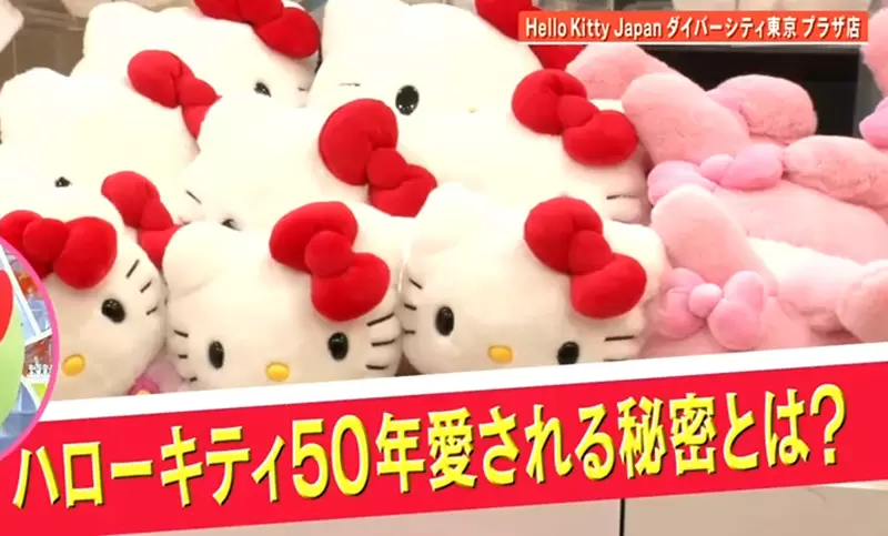 《Hello Kitty誕生50週年》長紅半世紀的秘密是什麼？不斷變化是她最大的魅力