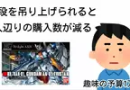 《黃牛為什麼不應該存在》因為放任會造成業界崩壞？日本模型YouTuber的分析獲得網友讚賞