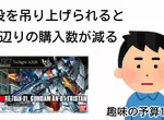 《黃牛為什麼不應該存在》因為放任會造成業界崩壞？日本模型YouTuber的分析獲得網友讚賞