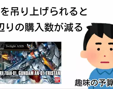 《黃牛為什麼不應該存在》因為放任會造成業界崩壞?日本模型YouTuber的分析獲得網友讚賞