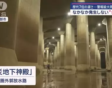 日本大人氣現場《防災地下神殿》有隱藏版神秘景點之稱的「首都圈外郭放水路」