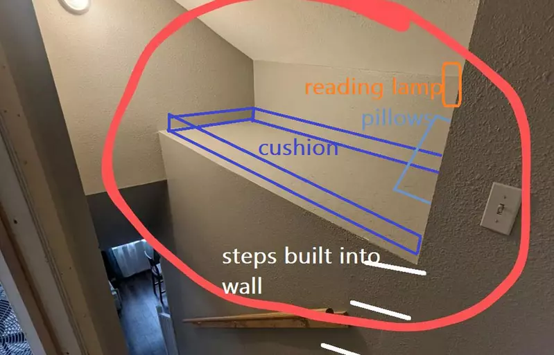 該怎麼妥善利用這裡的空間 上網求助各路大神結果問到一堆超神意見 該怎麼妥善利用這裡的空間 上網求助各路大神結果問到一堆超神意見