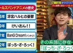 《少女樂團動畫進化史》開山始祖是涼宮春日的憂鬱?音樂人大推樂迷不可不看的四部作品 《少女樂團動畫進化史》開山始祖是涼宮春日的憂鬱?音樂人大推樂迷不可不看的四部作品