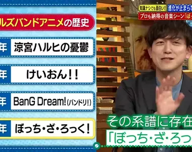 《少女樂團動畫進化史》開山始祖是涼宮春日的憂鬱?音樂人大推樂迷不可不看的四部作品