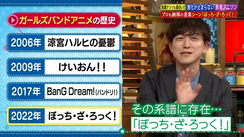 《少女樂團動畫進化史》開山始祖是涼宮春日的憂鬱？音樂人大推樂迷不可不看的四部作品