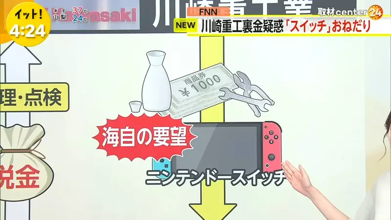 《日本川崎重工行賄醜聞》潛艦隊員索取任天堂Switch主機 這是出海不可或缺的娛樂用具? 《日本川崎重工行賄醜聞》潛艦隊員索取任天堂Switch主機 這是出海不可或缺的娛樂用具?