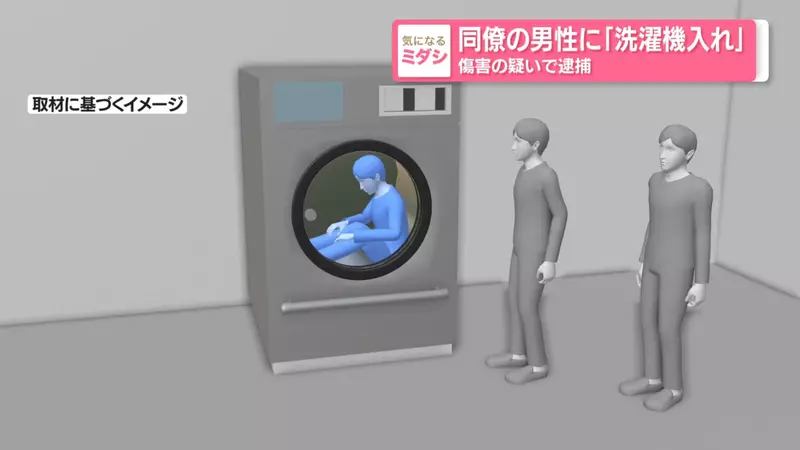 《洗衣機職場霸凌事件》因不滿同事臭味所以讓對方待在滾筒洗衣機裡清洗WTF 《洗衣機職場霸凌事件》因不滿同事臭味所以讓對方待在滾筒洗衣機裡清洗WTF