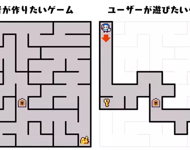 《遊戲設計師論迷宮設計》玩家想要的不是真的迷路 而是體會迷路的感覺?