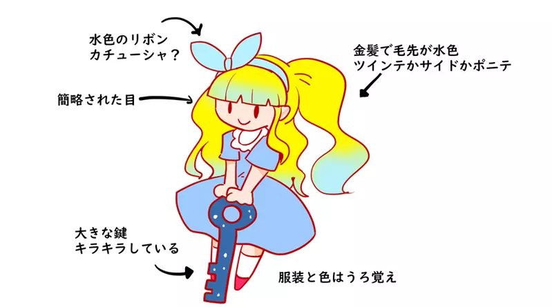 《Comic Market尋人任務》在展場看到這位角色插畫超在意 有沒有人知道她究竟是誰? 《Comic Market尋人任務》在展場看到這位角色插畫超在意 有沒有人知道她究竟是誰?