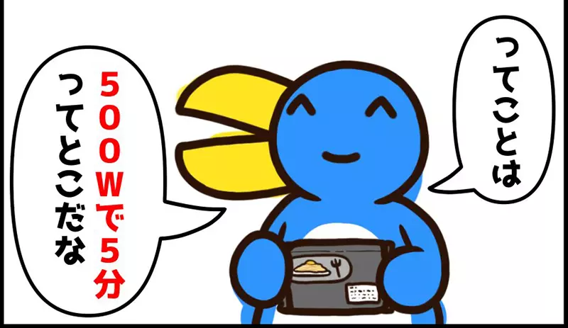 《加熱微波食品的習慣》大家都不照包裝寫的做？廠商說４分鐘半就擅自加到５分鐘