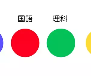 《學校科目的代表色》國語紅、理化綠、社會黃？日本網友的印象跟你一模一樣嗎？