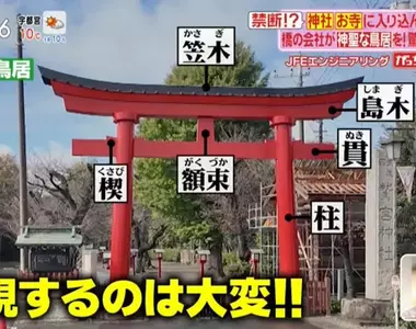 《神社鳥居吹起金屬風》傳統木造與石造缺點多 幸運☆星聖地神社也改成金屬製了