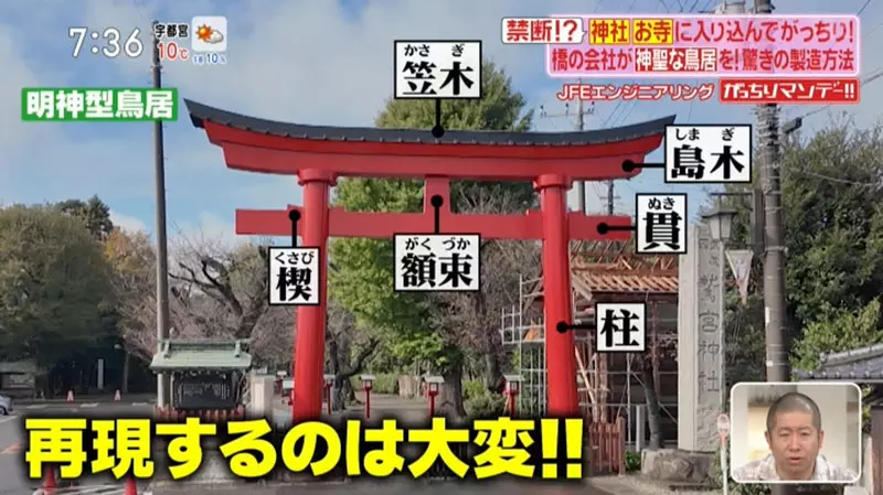 《神社鳥居吹起金屬風》傳統木造與石造缺點多 幸運☆星聖地神社也改成金屬製了 《神社鳥居吹起金屬風》傳統木造與石造缺點多 幸運☆星聖地神社也改成金屬製了