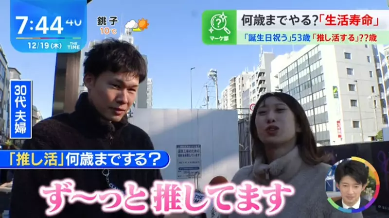 《追偶像壽命》愛意沒變但是越來越力不從心 你自認可以追偶像追到幾歲呢？