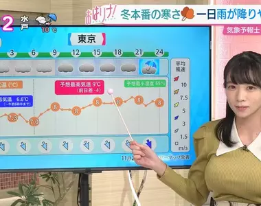 現役偶像氣象主播《椿野優子（椿野ゆうこ）》超有料讓觀眾更關心天氣