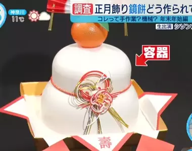 《鏡餅的秘密》日本新年必備祈福年糕 你知道圓盤狀的外型其實是塑膠容器嗎?
