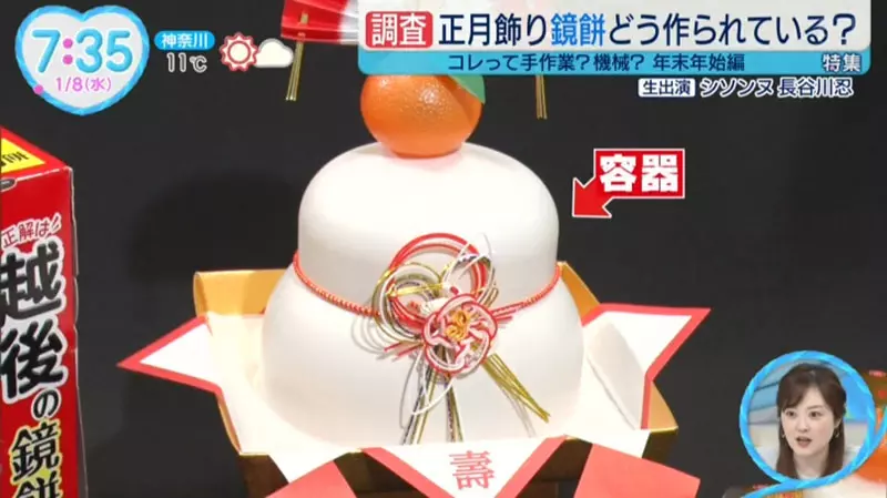 《鏡餅的秘密》日本新年必備祈福年糕 你知道圓盤狀的外型其實是塑膠容器嗎? 《鏡餅的秘密》日本新年必備祈福年糕 你知道圓盤狀的外型其實是塑膠容器嗎?