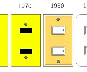 《電燈開關年份對照表》輕鬆判斷房子屋齡的方法？快看看你家的開關屬於哪一種