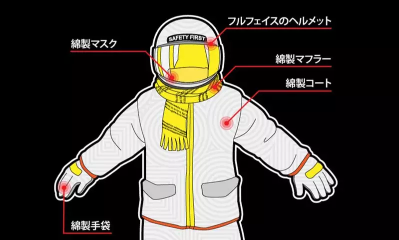 台南《鹽水蜂炮》官方裝備推薦指南 這一套穿上去是打算飛越去火星的節奏嗎? 台南《鹽水蜂炮》官方裝備推薦指南 這一套穿上去是打算飛越去火星的節奏嗎?