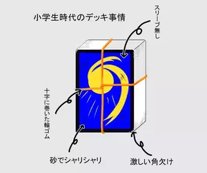 《小學生的牌組》卡牌遊戲玩家回憶打牌往事 小時候根本沒有保護卡牌的概念？