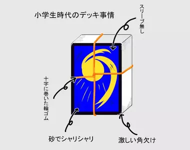 《小學生的牌組》卡牌遊戲玩家回憶打牌往事 小時候根本沒有保護卡牌的概念？