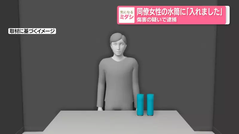 職場變態出沒《往同事的水壺裡倒尿》被警察逮到了之後還說自己沒有錯!? 職場變態出沒《往同事的水壺裡倒尿》被警察逮到了之後還說自己沒有錯!?