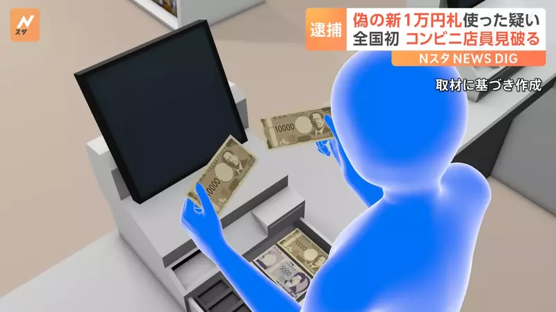 日本首起假鈔偽造事件 做假鈔的工具是嫌犯家裡的彩色印表機 日本首起假鈔偽造事件 做假鈔的工具是嫌犯家裡的彩色印表機