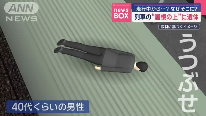 《電車上的屍體》日本鐵道驚傳離奇事件 現實比名偵探柯南還要扯 《電車上的屍體》日本鐵道驚傳離奇事件 現實比名偵探柯南還要扯