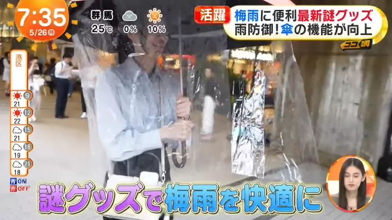 《防風雨傘罩》日本最新梅雨季小物 再也不怕橫風橫雨淋濕了