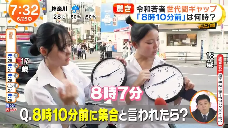 《8點10分前》集合時間訂這樣你會幾點幾分到?日本年輕人與老人觀念差很大 《8點10分前》集合時間訂這樣你會幾點幾分到?日本年輕人與老人觀念差很大