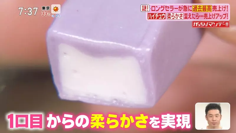 《嗨啾軟糖的秘密》有沒有發現口感跟以前不一樣？這個改良讓銷售業績創下歷史新高