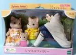 《玩具盒子再利用》光之美少女的鋼彈 森林家族的尾形就這麼誕生了……