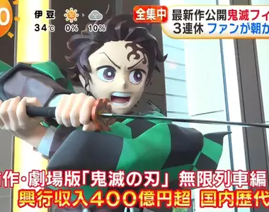 《鬼滅熱潮再臨》粉絲三刷新劇場版無限城篇 有沒有機會刷新無限列車篇的票房紀錄呢?