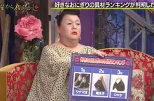 日本節目調查《喜歡的飯糰餡料排行榜》大家心中的第一名又是哪一種口味呢？