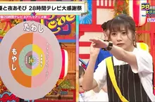 《聲優明坂聰美》上綜藝節目贏得高級和牛 但是過了一年都還沒收到？