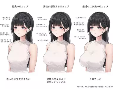 《理想與現實的G罩杯》男人總是用二次元看待三次元 實際上根本沒有那麼大