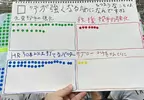 《小３生的暑假作業》在棒球場做自由研究 網友大讚這孩子將來前途無量