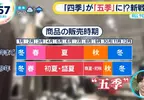 《四季變五季》日本各行各業吹起第五季風潮 以後的世界就是春→夏→還是夏→秋→冬