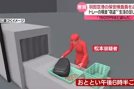 日本羽田機場竊盜事件 為了享受可能會被抓到的那種刺激感才偷錢的... 日本羽田機場竊盜事件 為了享受可能會被抓到的那種刺激感才偷錢的...