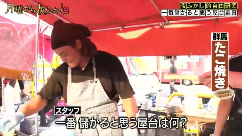 日本節目調查《最賺錢的路邊攤》是哪一種?結果轉了一圈夏天感覺最有人氣的還是賣冰的攤位 日本節目調查《最賺錢的路邊攤》是哪一種?結果轉了一圈夏天感覺最有人氣的還是賣冰的攤位