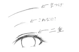 《神繪師的技法》眼睛上面的這條線是什麼?網友替他解惑之後立刻學起來 《神繪師的技法》眼睛上面的這條線是什麼?網友替他解惑之後立刻學起來
