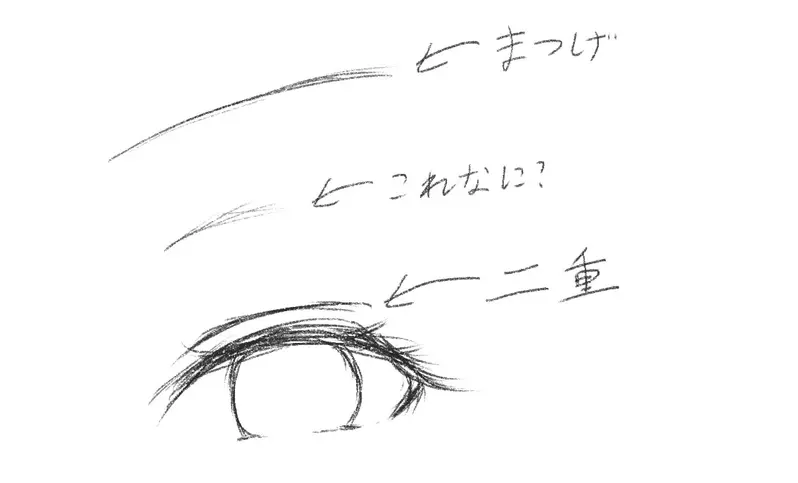 《神繪師的技法》眼睛上面的這條線是什麼?網友替他解惑之後立刻學起來 《神繪師的技法》眼睛上面的這條線是什麼?網友替他解惑之後立刻學起來